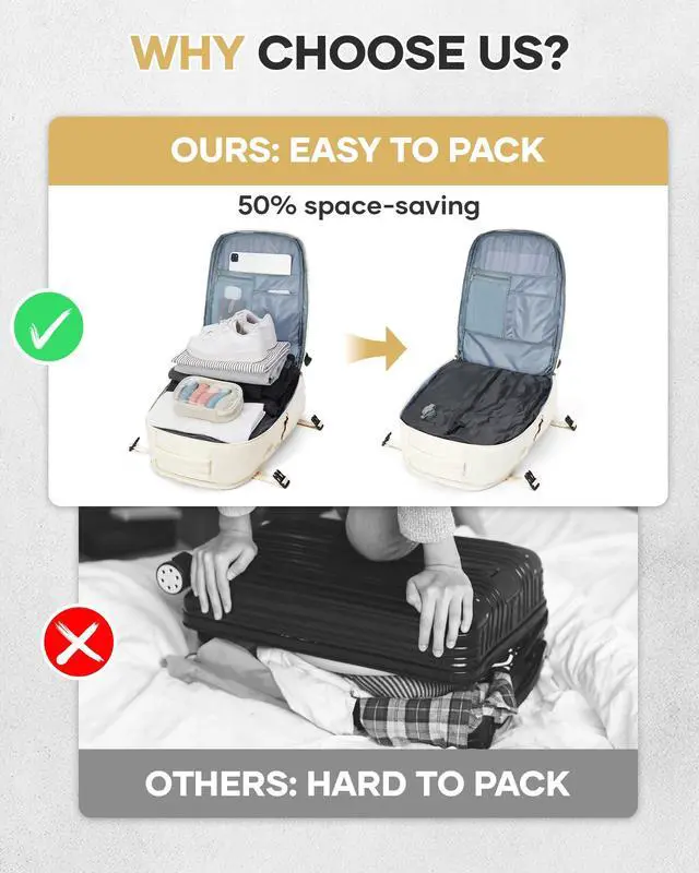 Alt view image 3 of 5 - Vacuum Travel Backpack with Pump for Women,Personal Item Carry on Backpacks Flight Approved 18x14x8 inches for Men,Laptop Waterproof Work Compression bags Casual Daypack. Beige