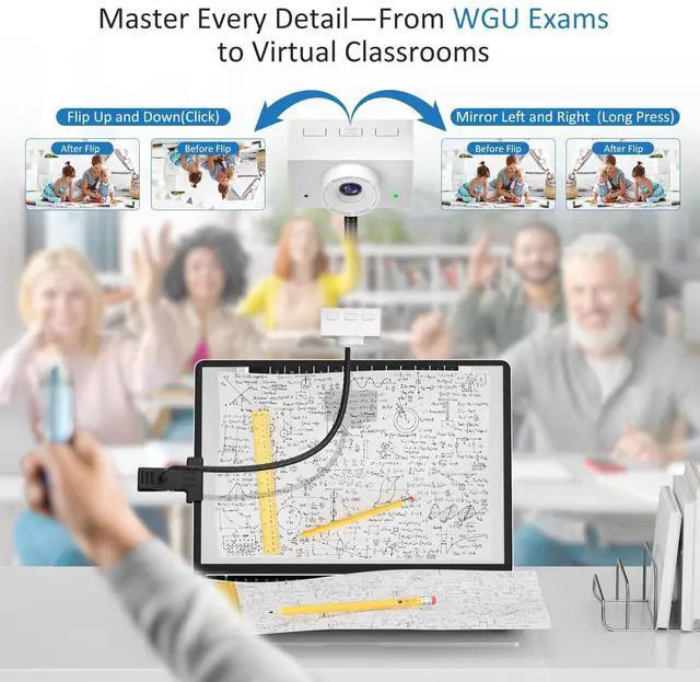 Alt view image 4 of 5 - Majiphi Webcam 1080P for PC, Eye Contact Webcam for Desktop Computer (White)