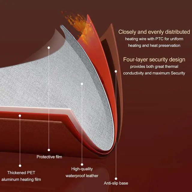 Alt view image 4 of 5 - Heated Desk Pad, Heated Mouse Pad- 31.5 x 13 inch, Heated Desk Mat, Desk Warmer with 5 Heat Levels & Auto Shut-Off - Ideal for Office and Home