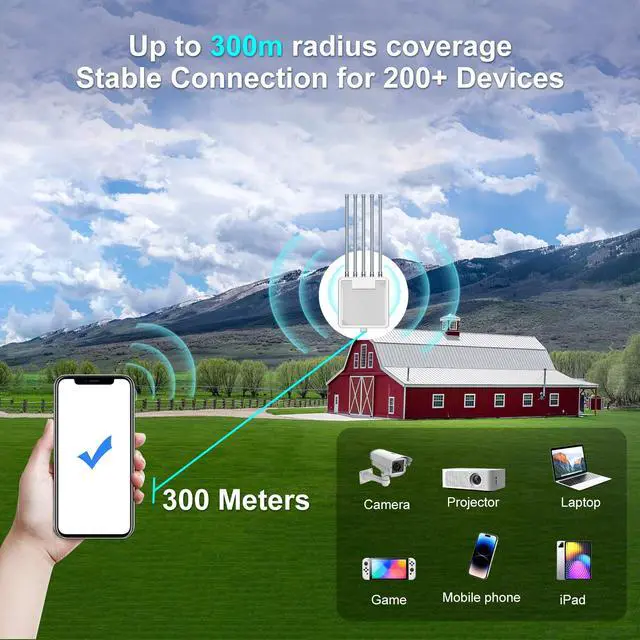 Alt view image 3 of 5 - AX3000 WiFi 6 Outdoor Extender Long Range, IP67 Waterproof Wireless Access Point Signal Booster, VunLink 5G+2.4G Dual-Band WiFi Repeater, 5×8dBi Antennas, Mesh Mode, for Starlink, Yard, Farm, RV.