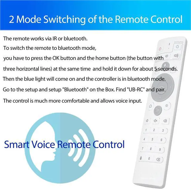 Alt view image 4 of 4 - 2025Unblock Tech Remote +Ubox12 Linux 4+64G