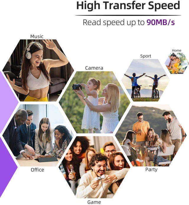 Alt view image 3 of 5 - Speederlash Memory Card 32GB 5 Pack, Blank Digital Storage Media, Electronic Memories