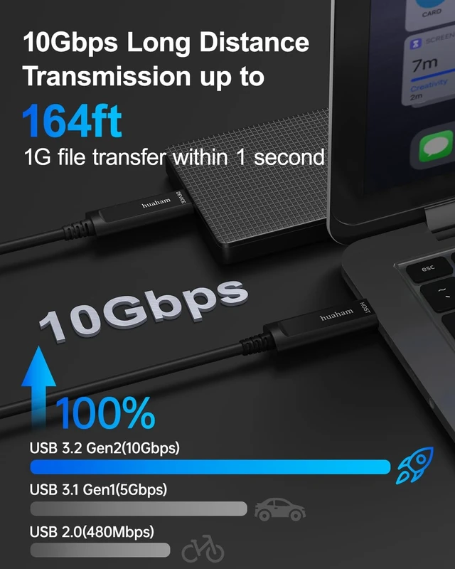 Alt view image 2 of 5 - huaham USB C Fiber Optic Cable 50FT 2-Pack, 10Gbps USB 3.2 Gen2 Cable with Germany SiliconLine Chip, Ultra Slim & Long Distance for Logitech 4K Camera,VR/AR,Video Conference,Industrial System