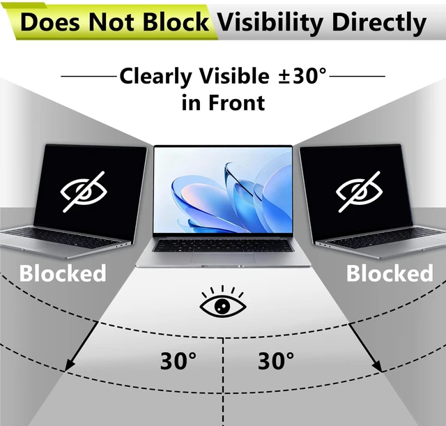 Alt view image 3 of 5 - For 15.6 Laptop Privacy Screen Protectors 16:9 - With camera cover.