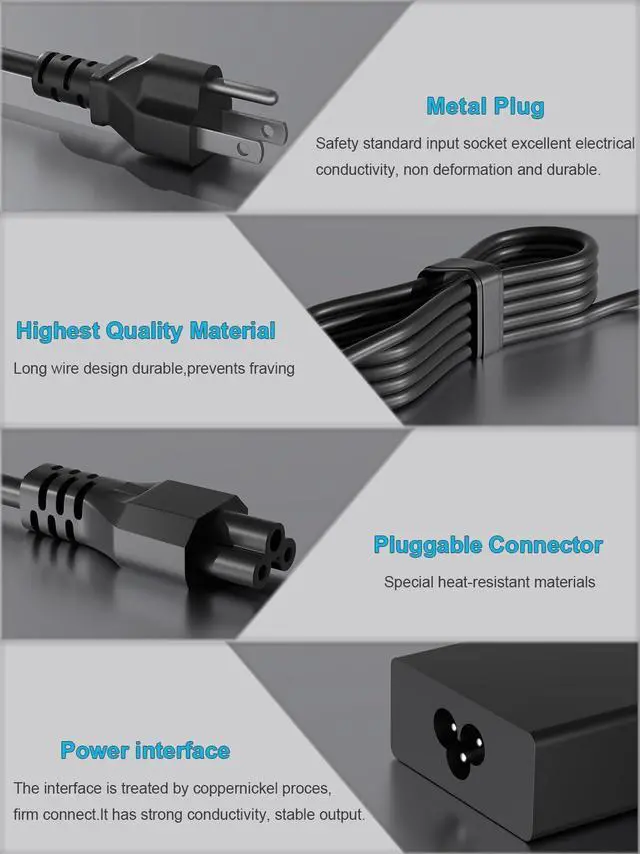Alt view image 5 of 5 - HSXIRQA New Slim 140W Watt USB-C AC Charger Compatible with Lenovo Slim Pro 7 9, Yoga Pro 9 7 7i 9i, Legion 9, Legion Pro 5 5i 7 7i, ThinkPad Z16, Yoga Slim 7 5 Laptop Type C Power Adapter