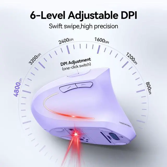 Alt view image 3 of 5 - TECKNET Ergonomic Mouse, Wireless Bluetooth Vertical Mouse, 4800 DPI Optical Tracking, 6 Adjustable DPI, Quiet Clicks, 2.4GHz with USB A Receiver, 12 Months Battery, 6 Buttons, Wide Compatibili