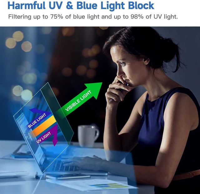 Alt view image 3 of 5 - 2 Pcs 14 Inch (1920x1200P) Laptop Blue Light Screen Protector, Reduce Eye Strain Anti Glare Blue Light Blocking Screen Protector for 14 with 16:10 Resolution HP/Dell/Acer/Asus/Samsung/