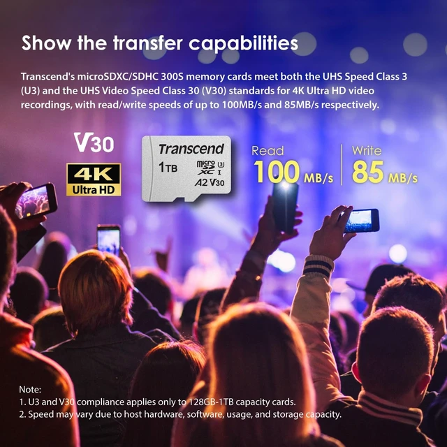 Alt view image 4 of 5 - Transcend 1TB USD300S microSD Card, 100MB/s, 4K, U3, V30, A2