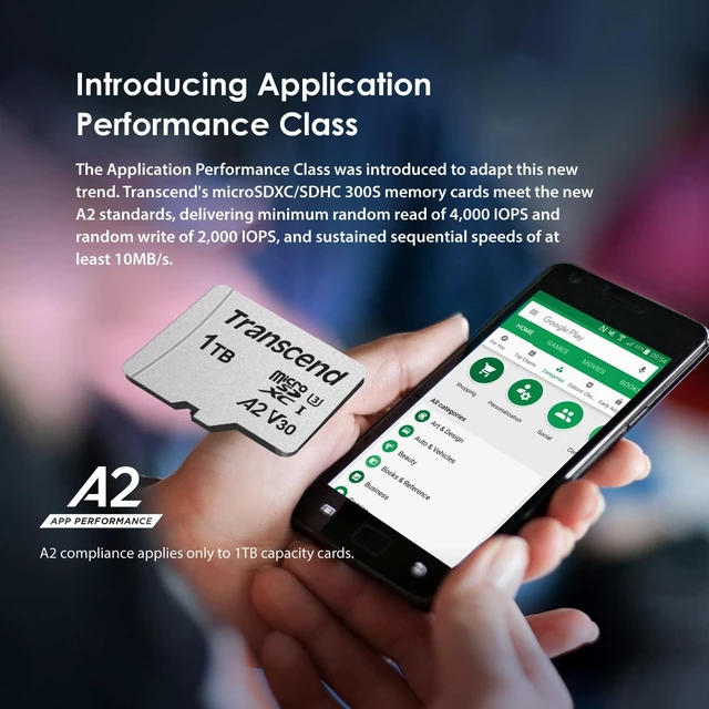 Alt view image 5 of 5 - Transcend 1TB USD300S microSD Card, 100MB/s, 4K, U3, V30, A2