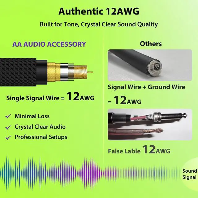 Alt view image 3 of 5 - AA AUDIO ACCESSORY 12 AWG 10.5mm 1/4" TS Mono Speaker Cable 50ft Nylon Braided, Kevlar-Reinforced,Triple Shielded (2 OFC&Al-Foil), Noiseless Amp Head to Cabinet TS Cable, for Marshall Boss Orange EVH