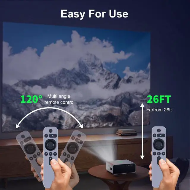 Alt view image 4 of 5 - HZIME New RC605 Replacement Voice Remote Control Compatible for WEMAX Xiaomi FENGMI MI Projector
