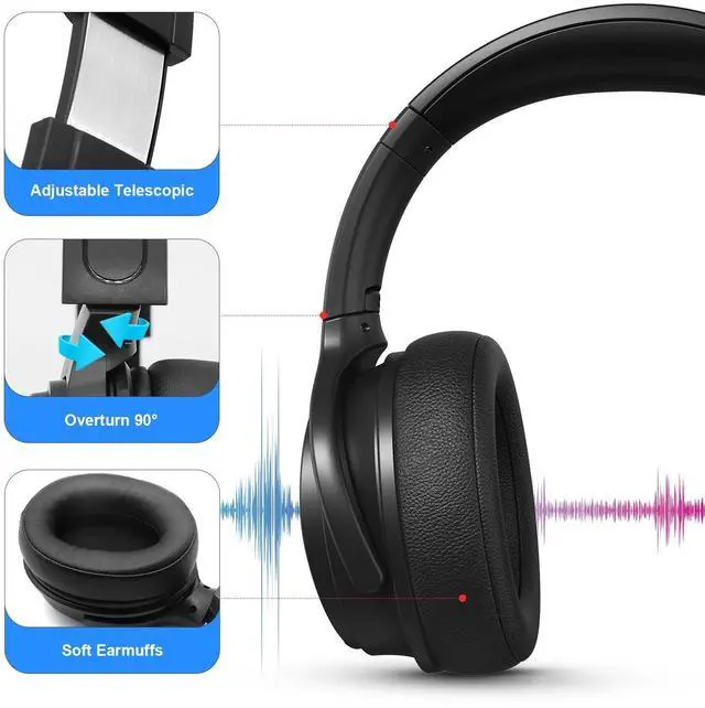 Alt view image 5 of 5 - YUEBAITU Long Cord Wired Headphones for tv, Over Ear Headphone tv Watching for Seniors with Extra Long Cord, Universal 3.5mm AUX Audio(9.6FT)