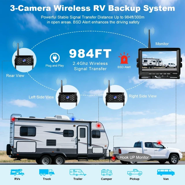 Alt view image 2 of 5 - VTimes Wireless Backup 3 Camera for Trucks RV Backup Camera with HD Monitor