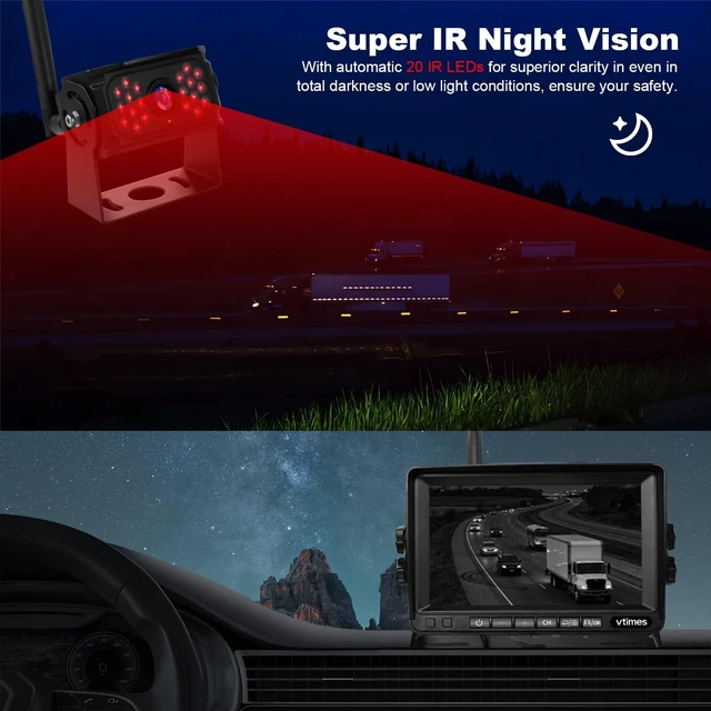 Alt view image 5 of 5 - VTimes Wireless Backup 3 Camera for Trucks RV Backup Camera with HD Monitor