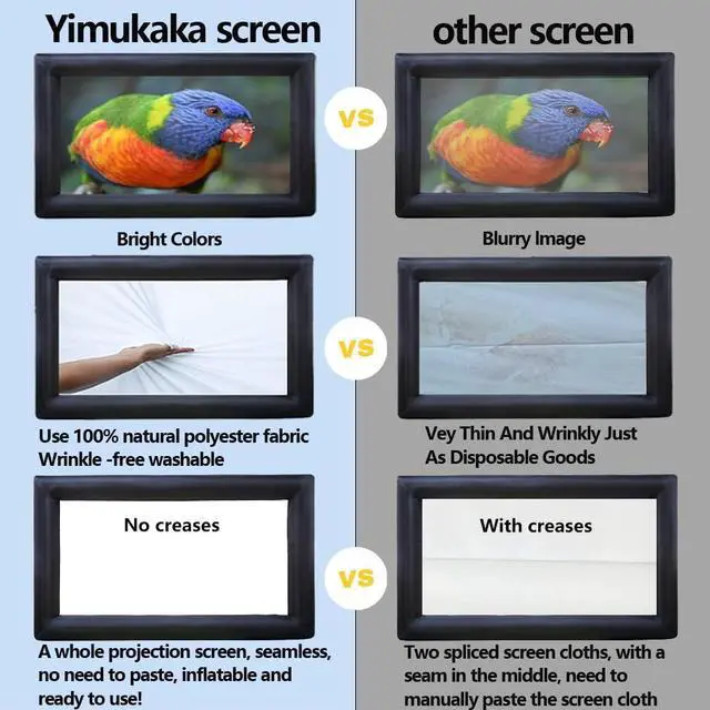Alt view image 2 of 5 - Yimukaka 30ft Outdoor Inflatable Movie Screen, No Seam Projector Screen with Air Blower, Support Front & Rear Projection