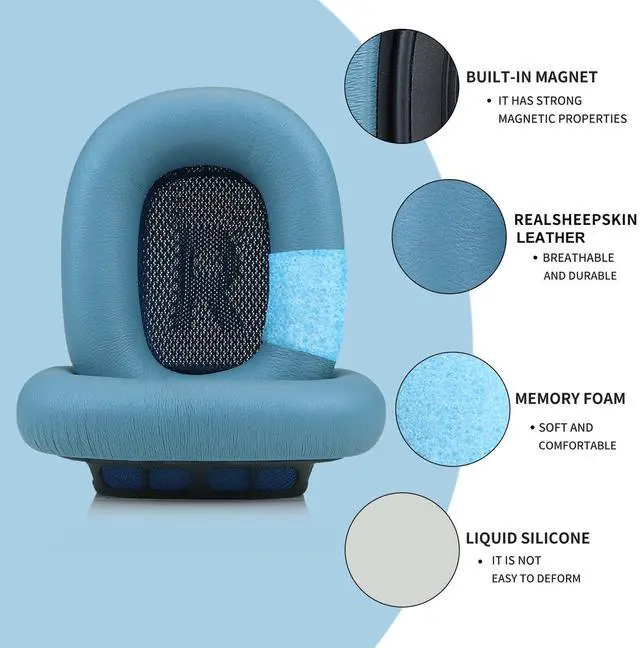 Alt view image 4 of 5 - Sinowo Lambskin Ear Cushions for Apple AirPods Max Headphones Replacement Earpads Sweat Proof Ear Cups Cushion Easy to Install with Magnet,Sheepskin and Memory Foam(Blue)