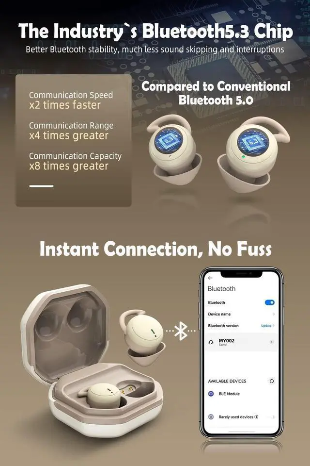 Alt view image 2 of 5 - SZHTFX Sleep Earbuds Small Bluetooth Earbuds Mini Wireless Discreet Earbud for Music, Home, Work (Nude)