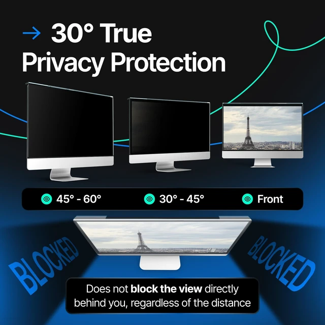 Alt view image 3 of 5 - Acrylic 27 Inch Computer Privacy Screen Filter Compatible with 27 inch iMac (2012-2020) - 24.1" x 15.1" (612 x 384mm) - Monitor Frame Hanging Type