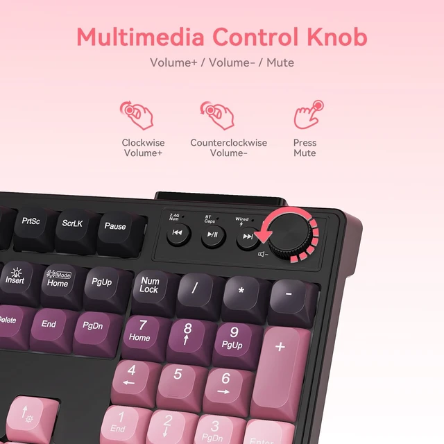 Alt view image 4 of 5 - Wireless Keyboard and Mouse Combo, RGB Backlit Rechargeable 2000 mAh Battery, Wireless Computer Keyboards, Tri-Mode Bluetooth/2.4GHz/USB-C Custom Creamy Keyboard, RGB Backlit Media Knob