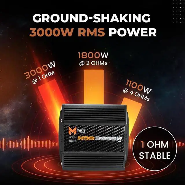 Alt view image 3 of 5 - Marts Digital HQB3000 ^^ 3000W RMS Monoblock Class D 1 Ohm Stable Bass Amplifier ^^ Subsonic 10-40Hz Filters LPF 40-250Hz ^^ Remote Bass Control with Voltage Temp Display ^^ For Subwoofer Use in Car A