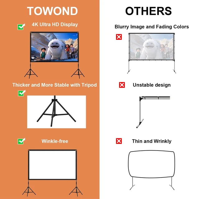 Alt view image 3 of 5 - Projector Screen with Stand, Towond 100 inch Outdoor Movie Screen 16:9 HD Front Rear Portable Projection Screen with Carry Bag Wrinkle-Free and Foldable Design for Soccer Match Viewing Parties