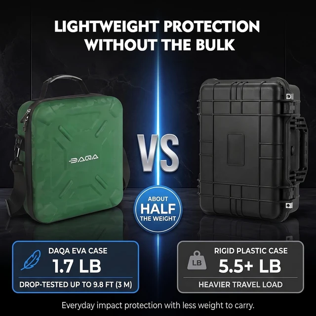 Alt view image 3 of 5 - Daqa Ultra-Light Case for Starlink Mini, Waterproof EVA Shockproof Bag
