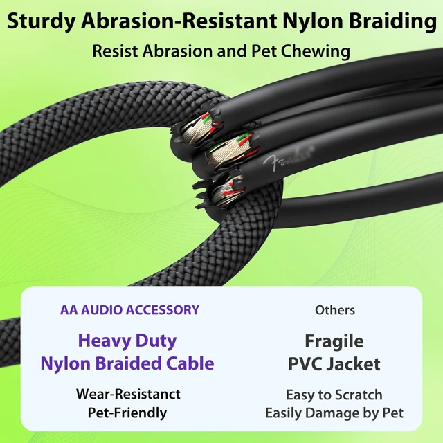 Alt view image 5 of 5 - AA AUDIO ACCESSORY Right Angle Guitar Cords 15ft 2 Pack, Nylon Braided Anti-Kinking Kevlar-Reinforced, 20 AWG 99.99% OFC 1/4 Instrument Cable, AL & OFC Shielded Guitar Cable for Fender Electric Guitar