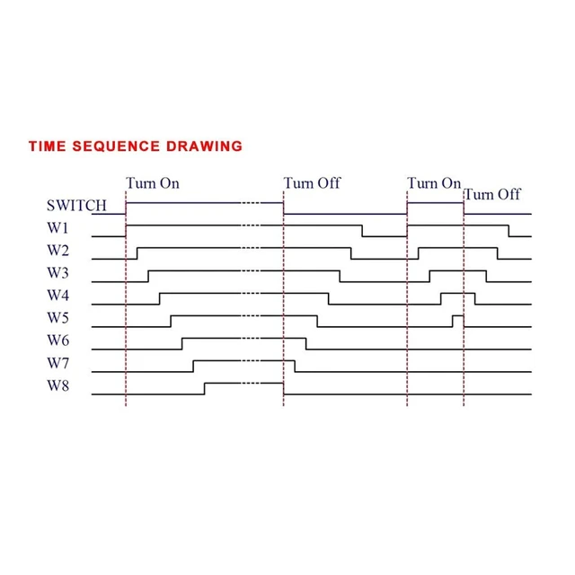 Alt view image 3 of 5 - Power Time Sequence Board 8-Channel QF-S10-8 0.2-4S Adjustable Delay Relay Board Time Sequence Module Electronic Components
