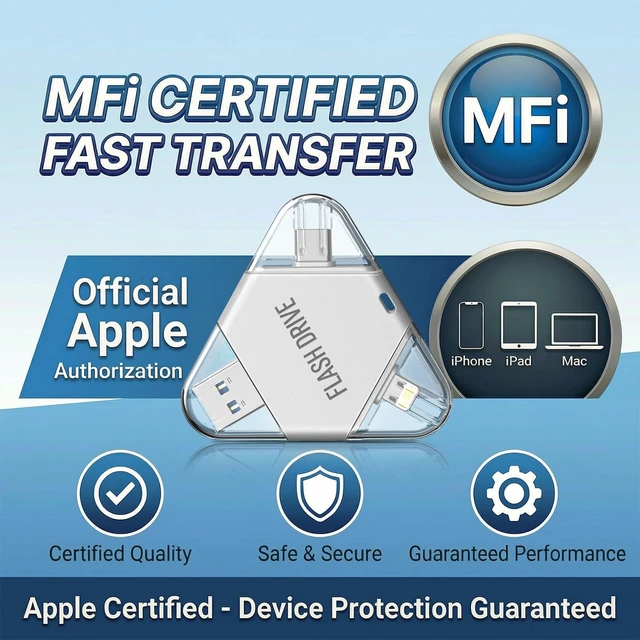 Alt view image 2 of 5 - MFi Certified 512GB Flash Drive for iPhone, 3 in 1 Photo Stick with Lightning/Type-C/USB-A, Photo Stick for iPad Android Mac PC, for Photos Videos and File Backup,Available Space: ~484GB,Silver