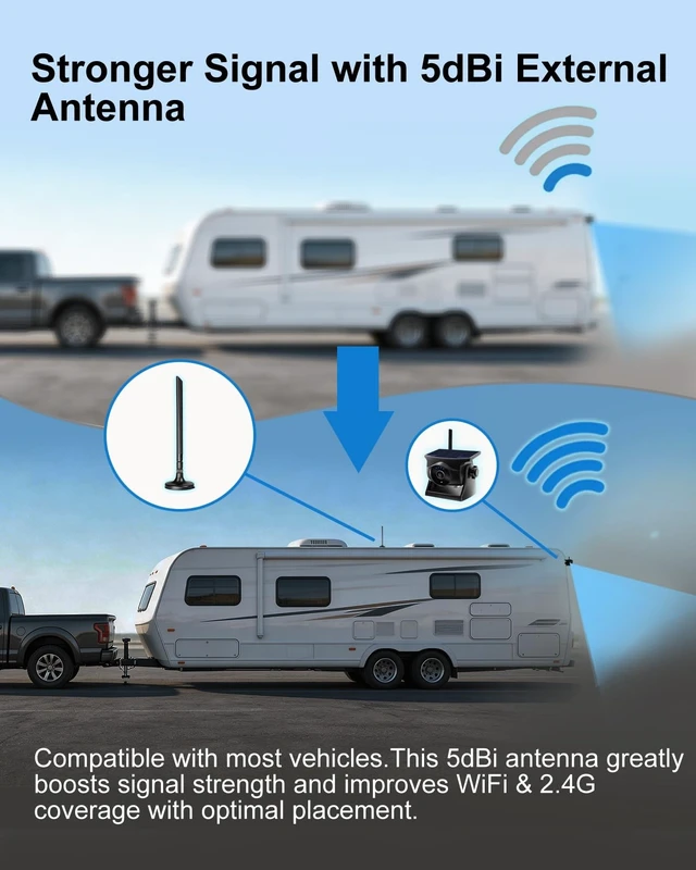 Alt view image 3 of 5 - INSEETECH Foldable 5dBi Magnetic Truck RV WiFi Antenna, No Drilling Needed