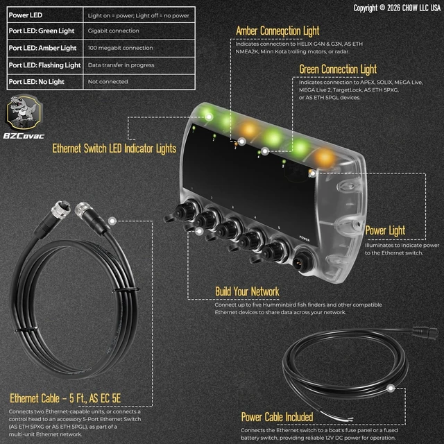 Alt view image 5 of 5 - 411850-1 AS ETH 5PGL 5-Port Ethernet Switch + 720073-6 AS EC 5E 5-Foot Ethernet Cable for Humminbird, Black
