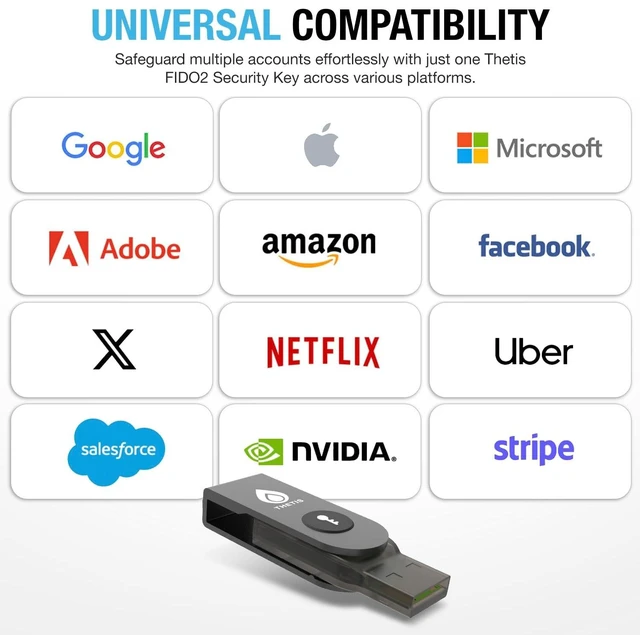 Alt view image 3 of 5 - Thetis FIDO2 Security Key (USB-A, 2-Pack) - Hardware MFA & Passkey Access for Business, School ERP & Employee Accounts ^^ Compatible with Windows, Google Workspace, Apple ID, Coinbase, Salesforce
