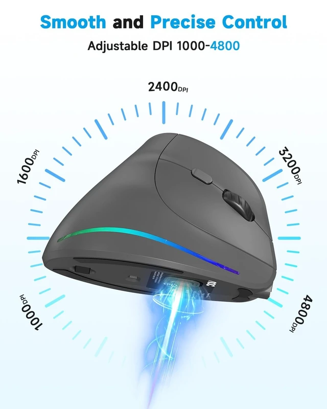 Alt view image 5 of 5 - AOC Ergonomic Mouse, 2.4GHz Wireless Bluetooth Vertical Mouse, Rechargeable