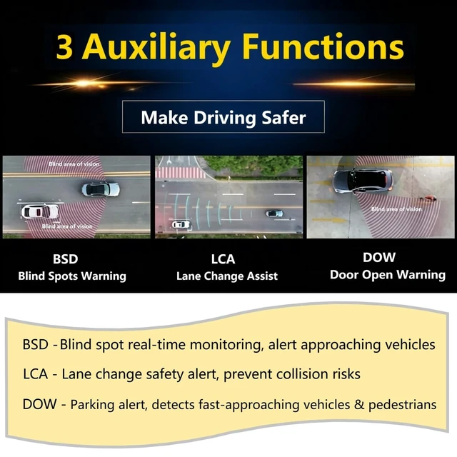 Alt view image 4 of 5 - BY-J Blind Spot Monitoring System, 24GHz Millimeter Wave Radar Universal Car Blind Spot Detection System, Reversing Radar Parking System