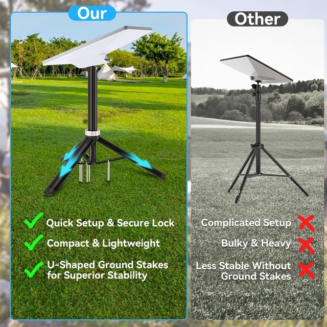 Alt view image 5 of 5 - LP Starlink Mini Tripod with Stakes, Portable Tripod Stand Mount Compatible with New and Old Starlink Mini, Aluminum Stand with Carry Bag for Camping RV Travel Outdoor Use