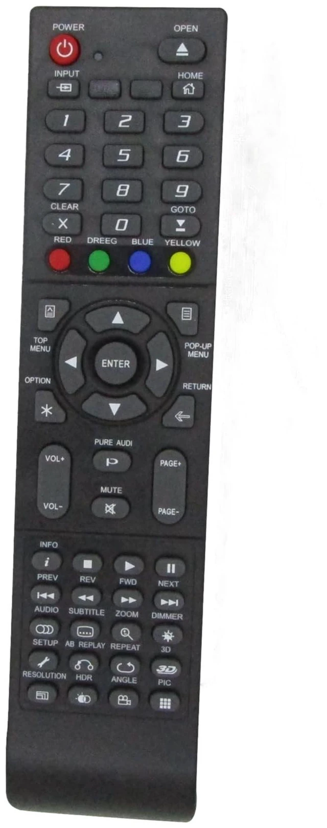 Main image of HCDZ Replacement Remote Control for Oppo BDP-83 BDP-83SE BDP-80 Blu-ray Disc Player