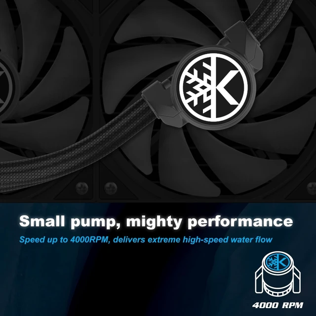 Alt view image 3 of 5 - KINGCOOL Orbitto 360mm AIO CPU Cooler with 6.67-inch Curved Display Black