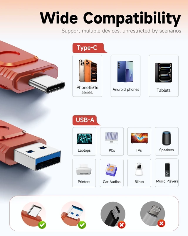 Alt view image 2 of 5 - MOSDART 256GB USB C and A 3.1 Dual Flash Drive with Keychain, Orange