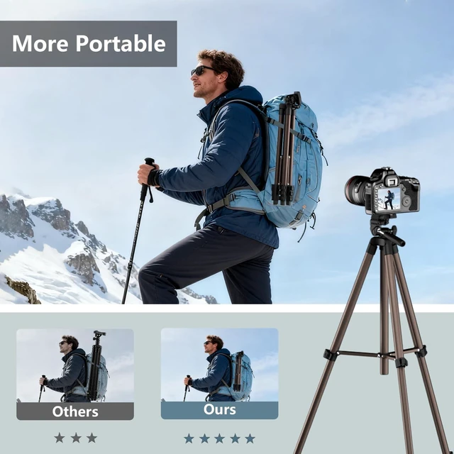 Alt view image 3 of 5 - 71 Inch Lightweight Camera & Phone Tripod with Wireless Remote (Rose Gold)