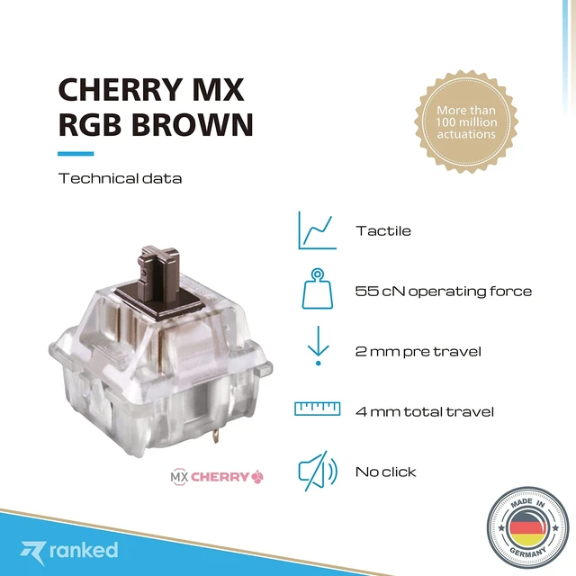 Alt view image 2 of 5 - Ranked Cherry MX Key Switches for Mechanical Gaming Keyboards ^^ Plate Mounted ^^ MX1AG1NA (Cherry RGB Brown, 90 Pcs)