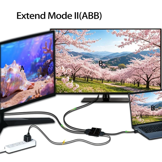 Alt view image 3 of 5 - Display Port Splitter for Dual Monitors, 8K DisplayPort to3 DisplayPort Adapter, Displayport MST Hub, Monitor Splitter, Dual Monitor Adapter for Laptop, Desktop, Graphics Card and More (DP to HDMI+DP)