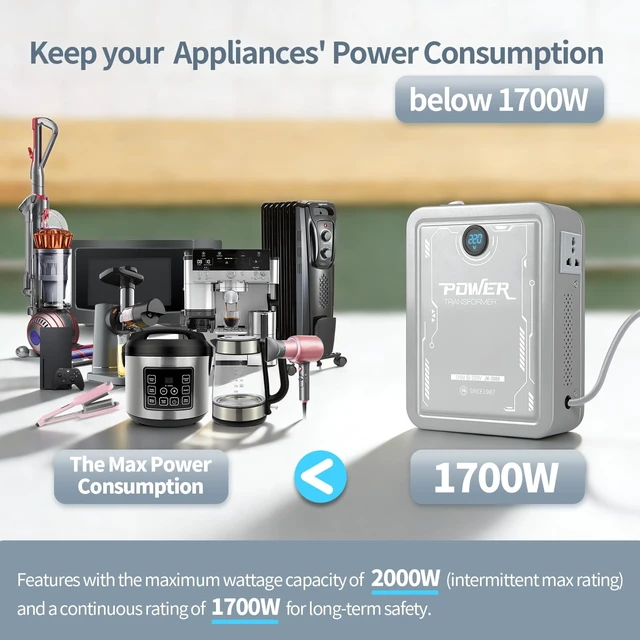 Alt view image 4 of 5 - 2000W Step Up Transformer 110v to 220v Voltage Converter 120v to 240v