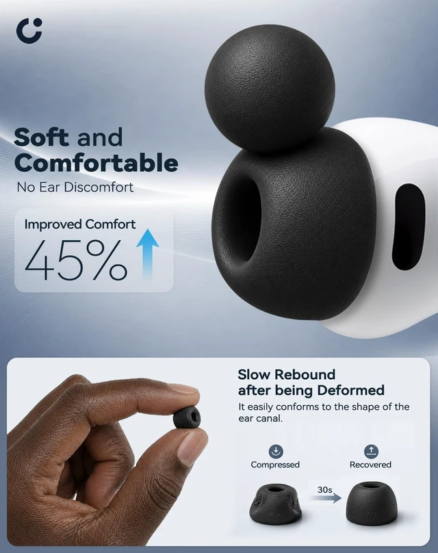 Alt view image 4 of 5 - Tecolu Memory Foam Replacement Ear Tips for AirPods Pro 3 (XS-White)