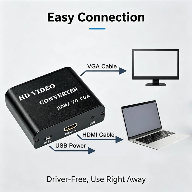 Alt view image 2 of 5 - TAIPOXUN 1080P HDMI to VGA Converter, Aluminum HDMIin to VGAOut Video Adapter with Micro USB Power for Laptop, Monitor, Projector