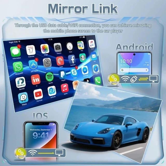 Alt view image 4 of 5 - 10.1" HD Car Stereo for Mercedes Benz Sprinter 2018-2022 Touch Screen Double Din Compatible Apple Carplay Wireless Android Auto with GPS Navigation, Voice Control, Mirror Link, Bluetooth