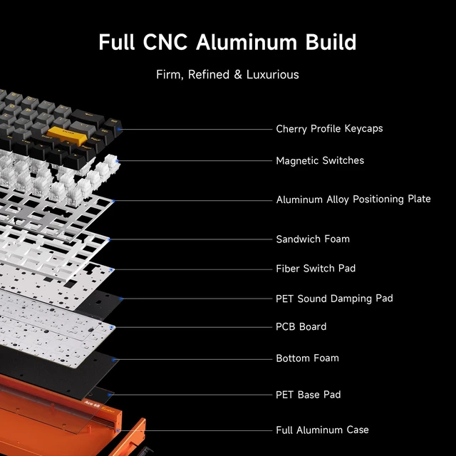 Alt view image 3 of 5 - MCHOSE Ace 68 Turbo Hall Effect Gaming Keyboard, 65% CNC Aluminum, Rapid Trigger, 16K/8K Polling, Adjustable Actuation, RGB USB-C Black