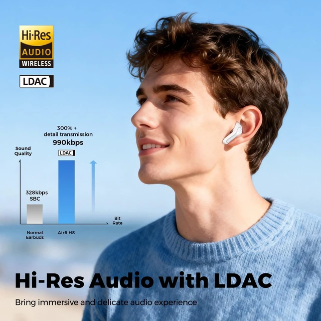 Alt view image 2 of 5 - SoundPEATS Air6 HS LDAC Hi-Res Wireless Earbuds, Bluetooth 6.0, 13mm Driver