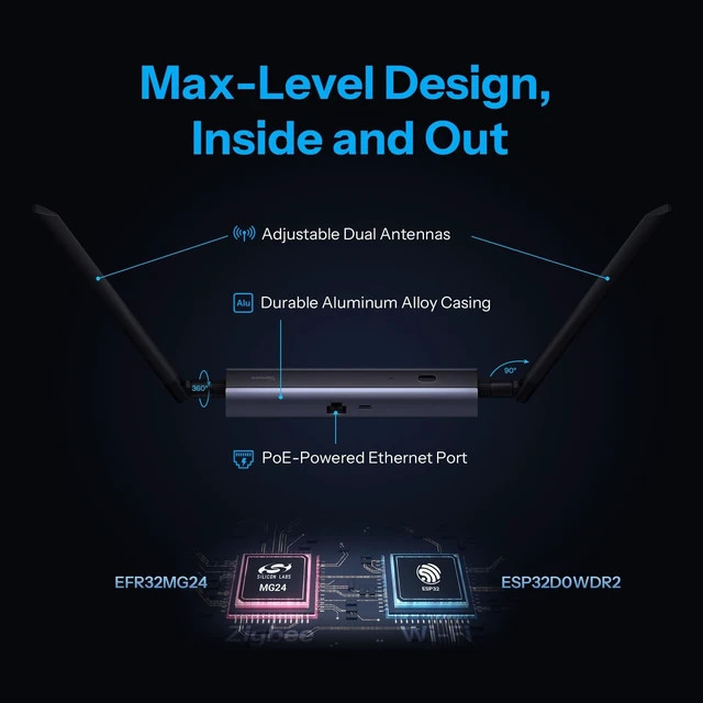 Alt view image 3 of 5 - SONOFF Zigbee/Thread PoE Dongle Max ^^ Dongle-M