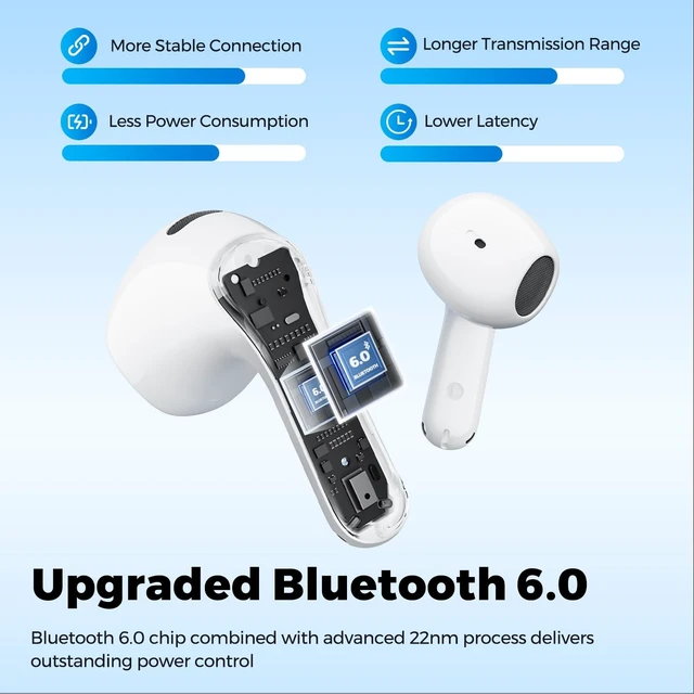 Alt view image 3 of 5 - SoundPEATS Air6 HS LDAC Hi-Res Wireless Earbuds, Bluetooth 6.0, 13mm Driver