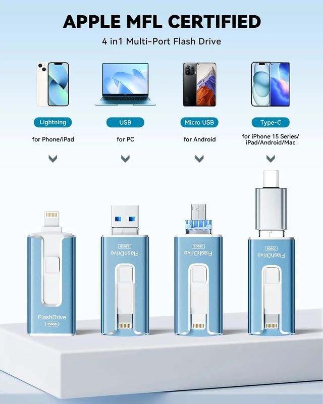 Alt view image 2 of 5 - MFi Certified 256GB Flash Drive for iPhone iPad, Photo Stick for External Memory Storage, Easily Back Up and Save Photos Videos, USB Memory Stick Thumb Drive for iPhone/iPad/Android/PC (Blue)